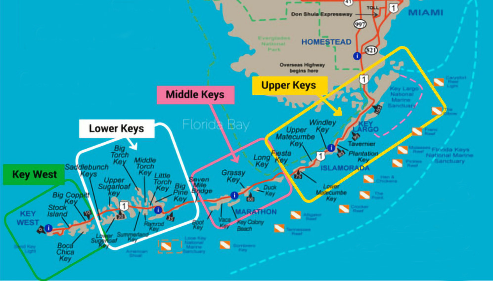 Of The Lower Keys