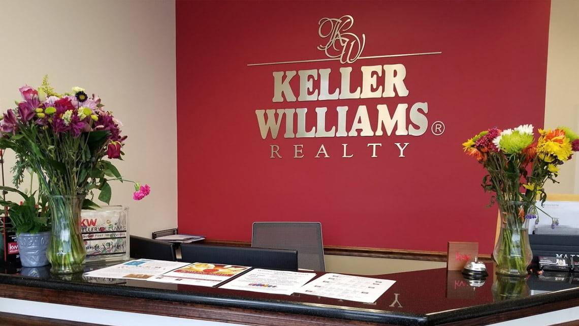 Keller Williams Realty, Inc